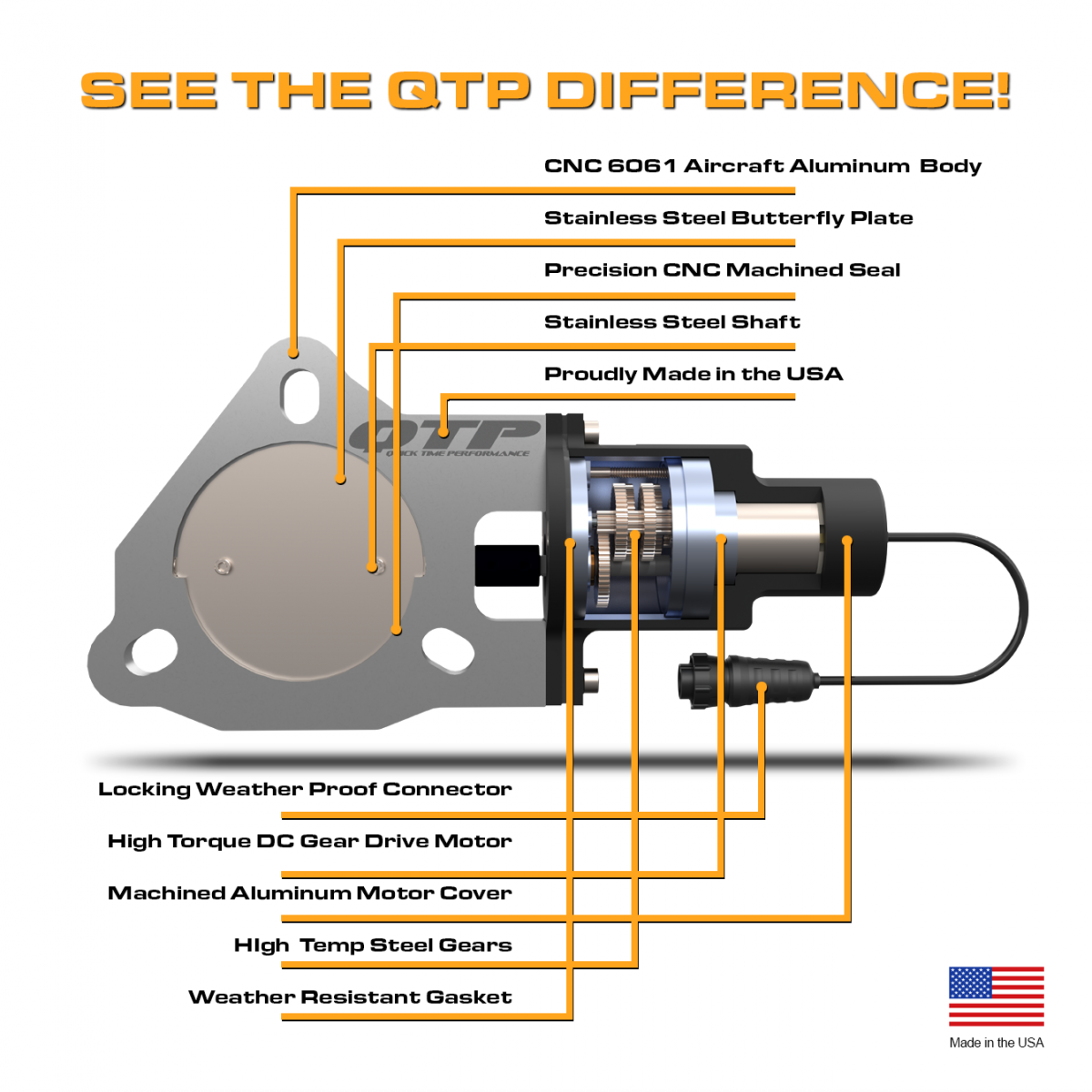 QTP Screamer Cat-Back Exhaust w/ Cut-Outs 2015-2023 Challenger 6.2L/6.4L - Speedlogix