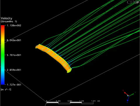 GTC-200 Carbon Fiber Adjustable Wing - 2002-2006 Acura RSX