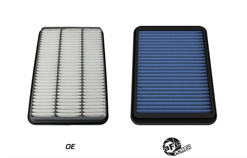 aFe Magnum Flow Pro 5R Air Filter 2021-2023 TRX 6.2L