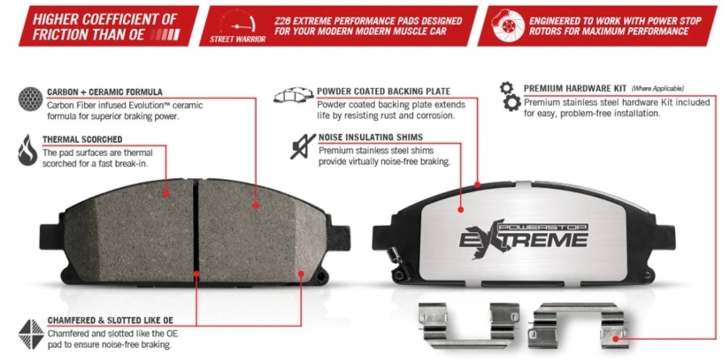 PowerStop Z26 Front Brake Pads 2015-2023 Challenger/Charger (6-Piston)