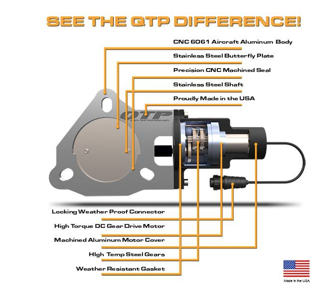 QTP Screamer Axle-Back, Black Tips 2021-2023 Bronco 2.3L/2.7L