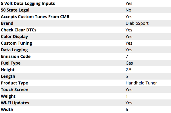 DiabloSport inTune i3 Platinum Handheld Tuner 2006-2023 Challenger/Charger - Speedlogix