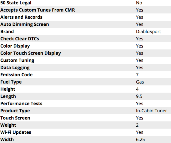 DiabloSport Trinity 2 EX Platinum 2006-2023 Challenger/Charger - Speedlogix