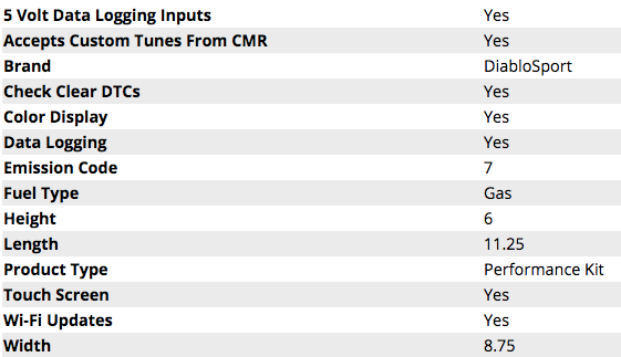 DiabloSport inTune i3 Platinum w/ Modified PCM Swap 2018-2019 Challenger/Charger 5.7L/392/6.4L - Speedlogix