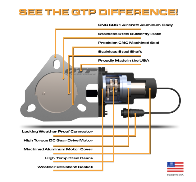 QTP Screamer Cat-Back Exhaust w/ Cut-Outs 2015-2023 Challenger 5.7L
