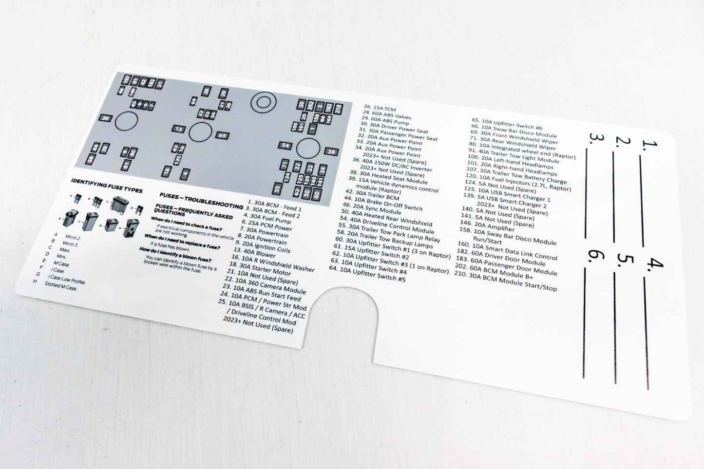 Acrylic Laser Series Fuse Box Lid Label Plate - 2021 - 2026 Bronco - Speedlogix