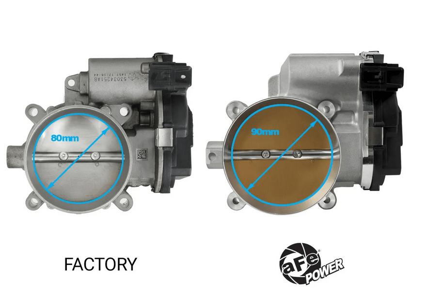 aFe 90mm Throttle Body 2013 - 2023 Challenger/Charger 5.7L/6.4L - Speedlogix