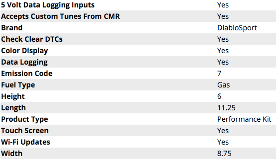 DiabloSport inTune i3 Platinum w/ Modified PCM 2019 Challeger 6.2L - Speedlogix
