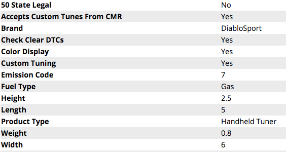 DiabloSport Predator 2 Platinum Handheld Tuner 2006 - 2023 Challenger/Charger - Speedlogix