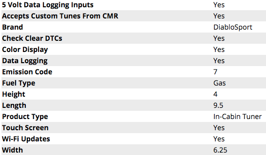 DiabloSport Trinity 2 EX Platinum w/ Modified PCM Swap 2018 - 2023 Challenger/Charger 5.7L/392/6.4L - Speedlogix