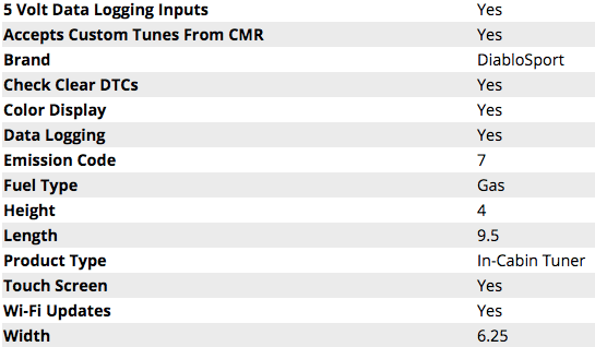 DiabloSport Trinity 2 EX Platinum w/ Modified PCM Swap 2019 Challenger 392/6.4L - Speedlogix