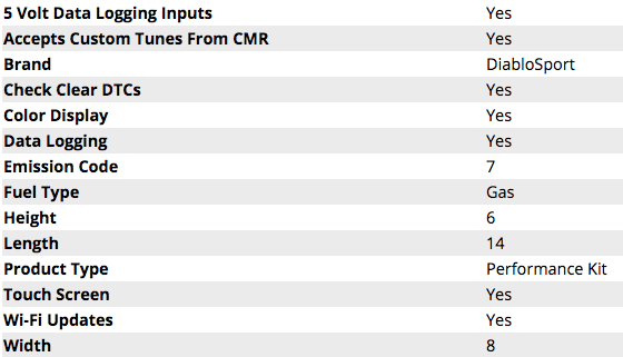 DiabloSport Trinity Platinum EX 2 w/ Modified PCM 2016 Challenger 6.2L - Speedlogix