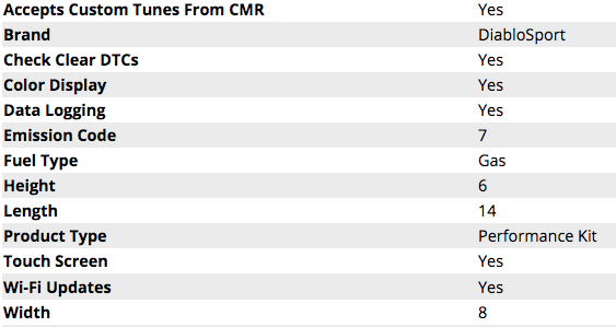 DiabloSport Trinity Platinum EX 2 w/ Modified PCM 2018 Challenger 5.7L/392/6.4L - Speedlogix