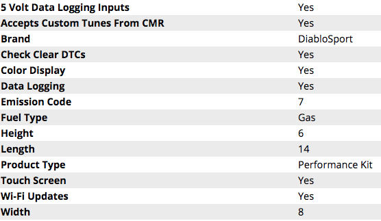 DiabloSport Trinity Platinum EX 2 w/ Modified PCM 2019 Charger 5.7L/392/6.4L - Speedlogix