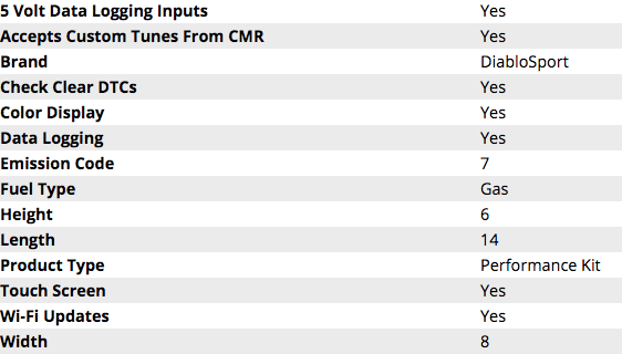 DiabloSport Trinity Platinum EX 2 w/ Modified PCM 2021 Challenger 5.7L/392/6.4L - Speedlogix