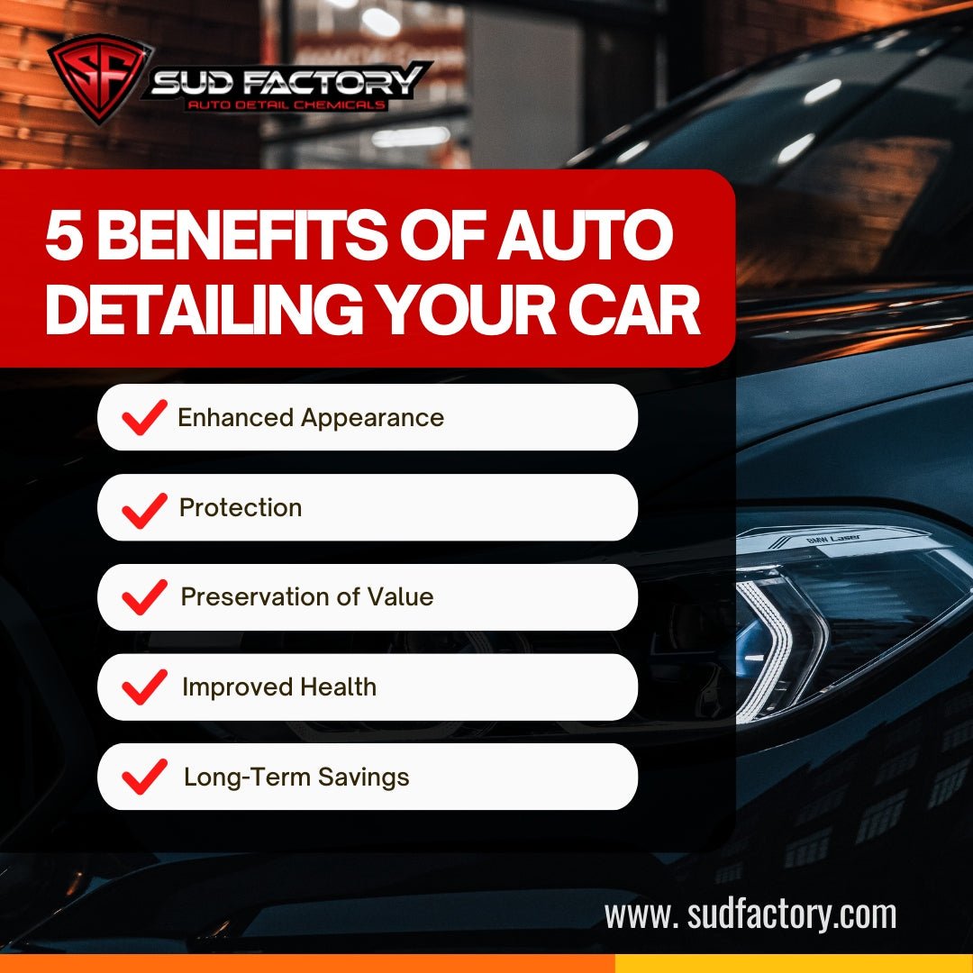 Ultimate Waterspot Removal & Protection Bundle