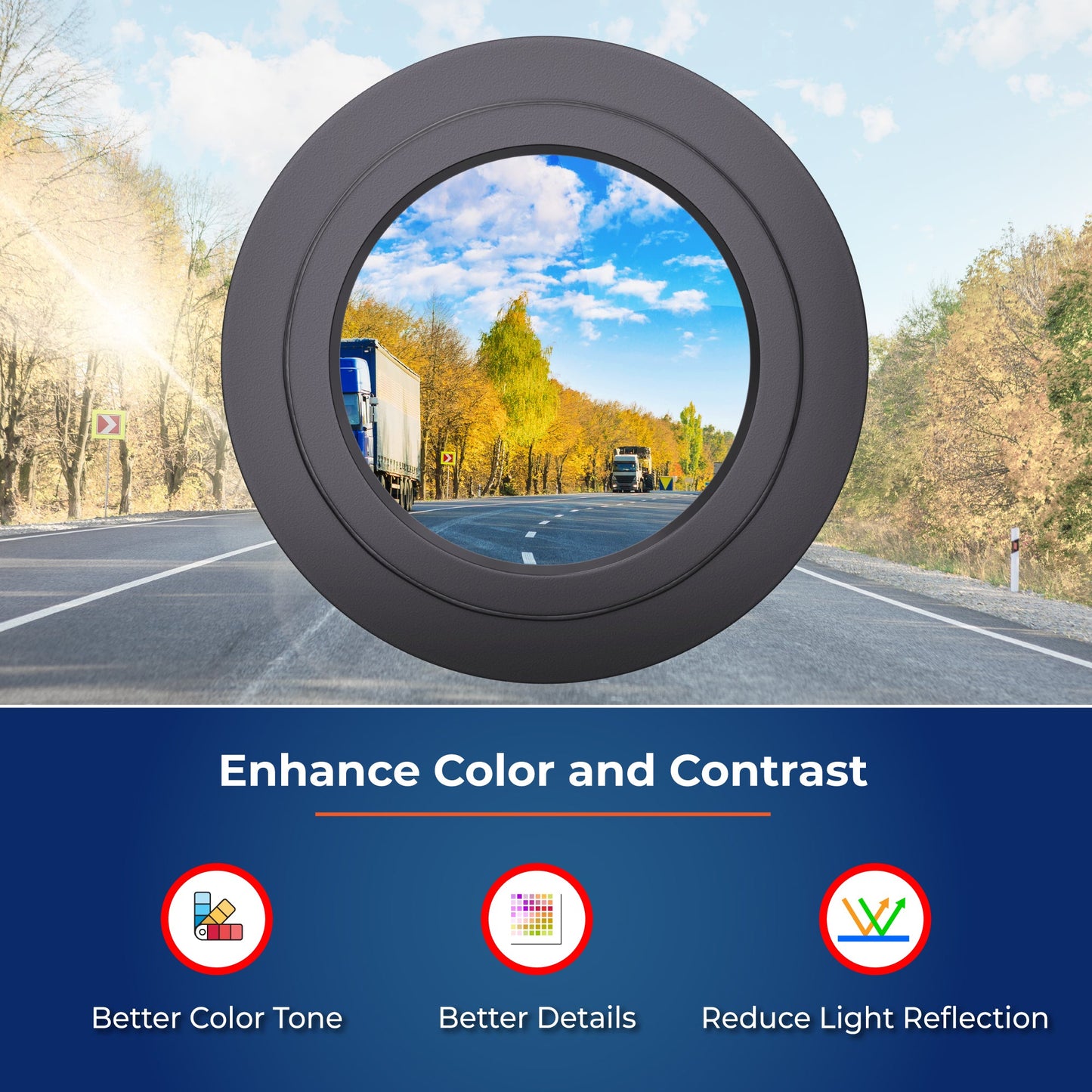 ROVE Ultimate CPL Filter for ROVE R2-4K PRO, R2-4K DUAL and R2-4K (with USB-C Port) Dash Cam Models