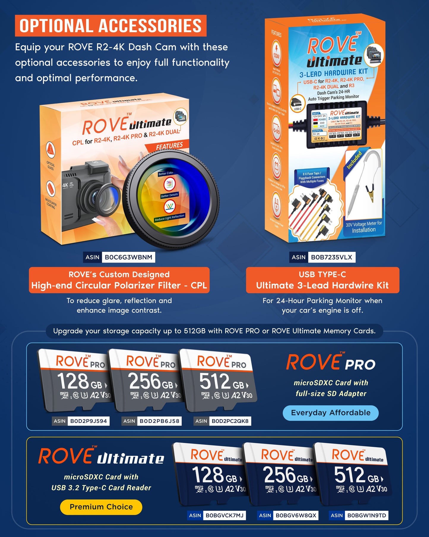 ROVE R2-4K Dash Cam 4K Ultra HD 2160P Car Dashboard Camera Built In Wi-Fi 6 & GPS