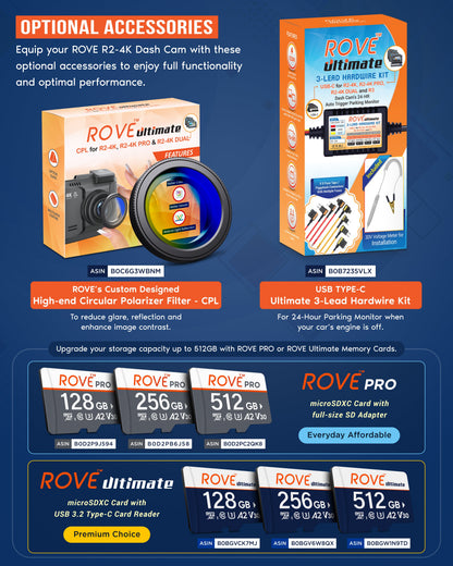 ROVE R2-4K Dash Cam 4K Ultra HD 2160P Car Dashboard Camera Built In Wi-Fi 6 & GPS