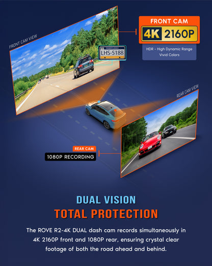 ROVE R2-4K DUAL Dash Cam Front and Rear, STARVIS 2 Sensor, FREE 128GB Card Included, 5G WiFi