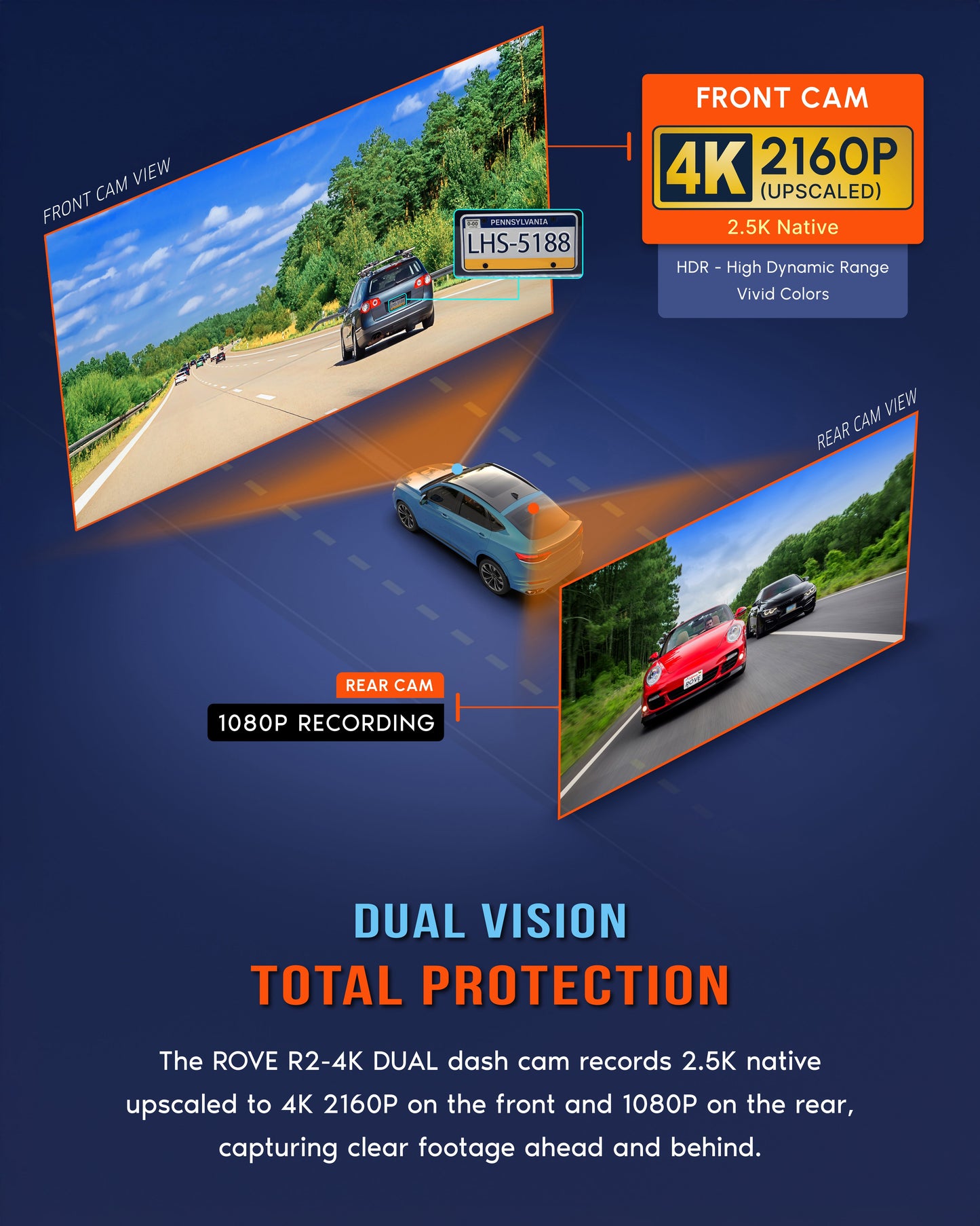 ROVE R2-4K DUAL Dash Cam Front and Rear, 4K Upscaled + 1080P,  STARVIS 2 Sensor, FREE 128GB Card Included, 5.8GHz WiFi
