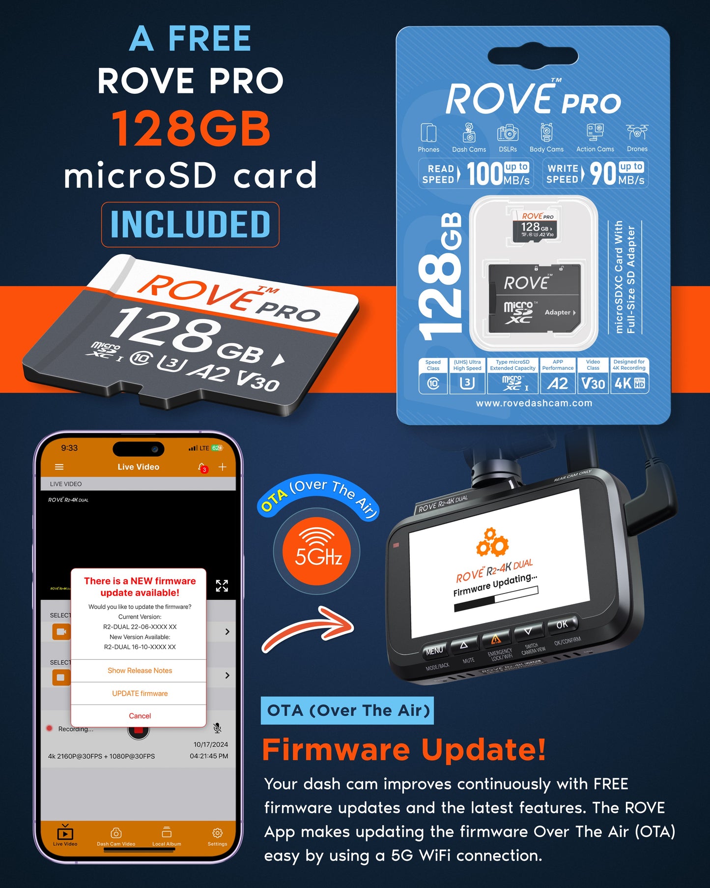 ROVE R2-4K DUAL Dash Cam Front and Rear, STARVIS 2 Sensor, FREE 128GB Card Included, 5G WiFi