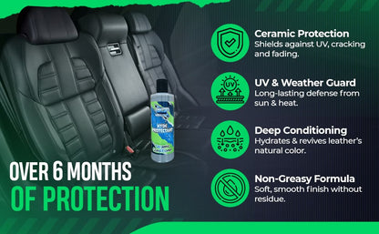 Winter White Car Wash & Detail Hyde Protectant Ceramic Conditioner (16 Fl oz)