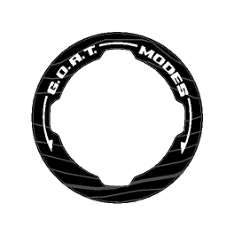 Topo GOAT Mode Overlays (Printed Series) - 2021+ Bronco