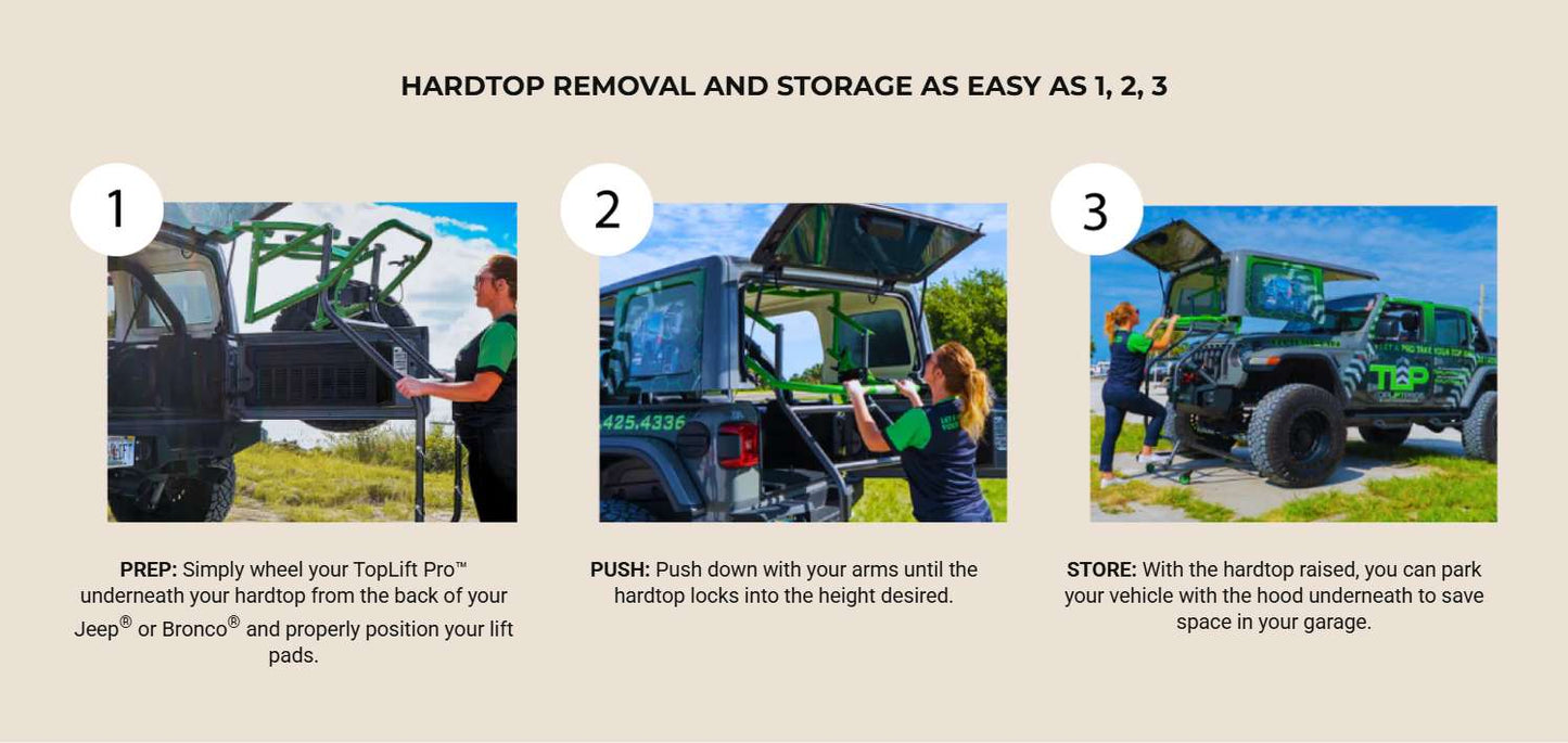 TopLift Pro (V2.0) - Hardtop Removal & Storage Tool for Jeep Wrangler and Ford Bronco