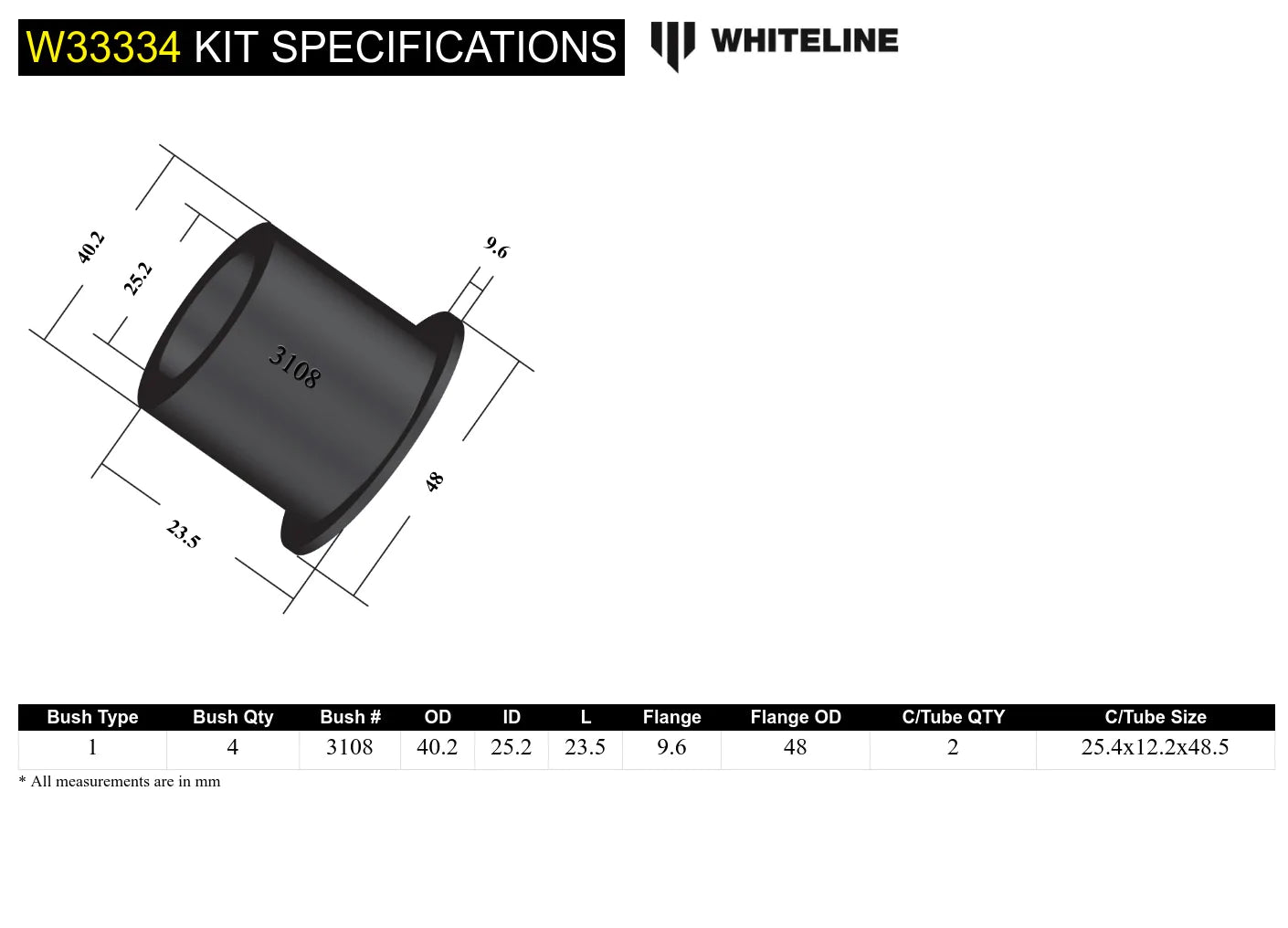 Whiteline Rear Shock Lower Bushing 2005-2023 Challenger/Charger