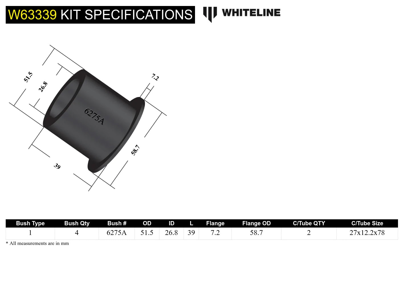 Whiteline Rear Control Arm Lower Inner Bushings 2005-2023 Challenger/Charger