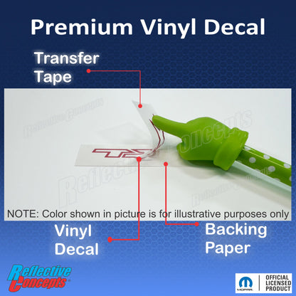 TRX Glovebox Emblem Overlay Decal   - 2021-2024 Ram TRX