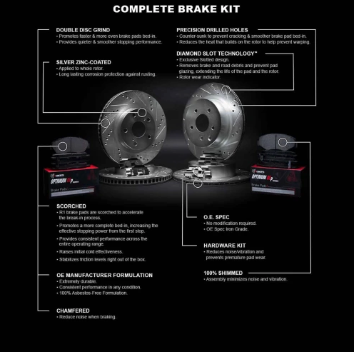 R1 Concepts Drilled/Slotted Brake Rotors + Pads 2006-2023 Challenger/Charger 6.1L/392/6.4L