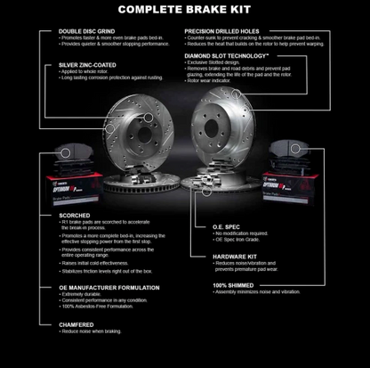 R1 Concepts Drilled/Slotted Brake Rotors + Pads 2006-2023 Challenger/Charger 6.1L/392/6.4L