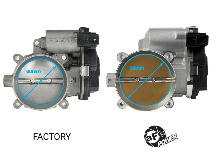 aFe 90mm Throttle Body 2013-2023 Challenger/Charger 5.7L/6.4L