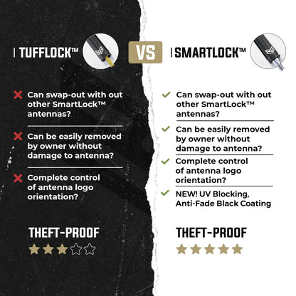 FORD SMARTLOCK™ SHORT FLEXIBLE ANTENNA 12 INCH (NEW!)