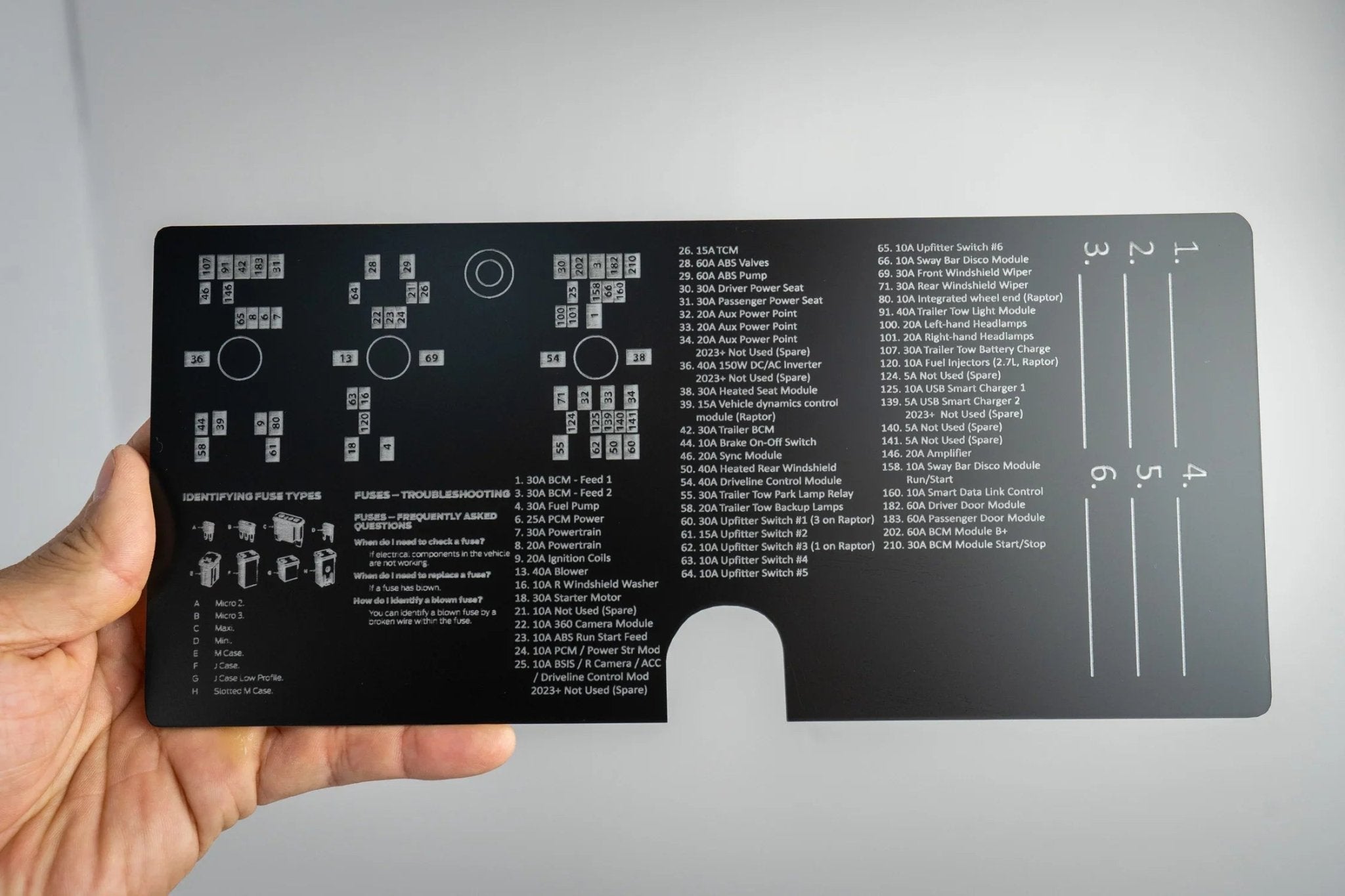 acrylic-laser-series-fuse-box-
