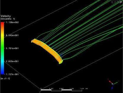 Acura Integra GTC - 200 Carbon Fiber Adjustable Wing 1994 - 2001 - Speedlogix