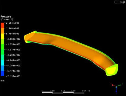 Acura RSX GTC - 200 Carbon Fiber Adjustable Wing 2002 - 2006 - Speedlogix