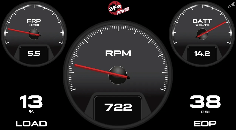 aFe Advanced Gauge Display Monitor 2020 - 2025 Explorer ST - Speedlogix