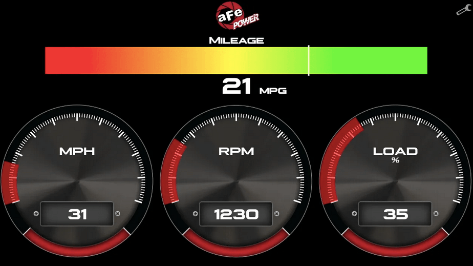 aFe Advanced Gauge Display Monitor 2020 - 2025 Explorer ST - Speedlogix