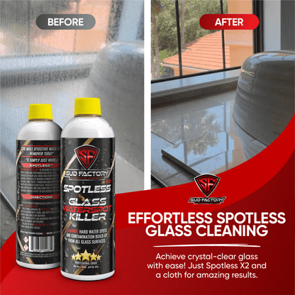 Anniversary Special All - in - One Bundle - Speedlogix