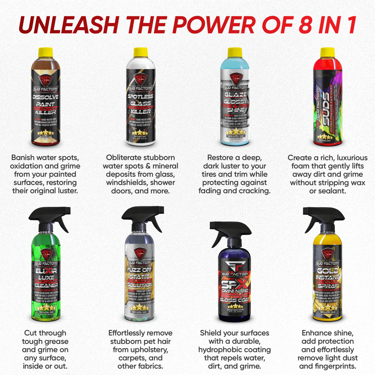 Anniversary Special All - in - One Bundle - Speedlogix