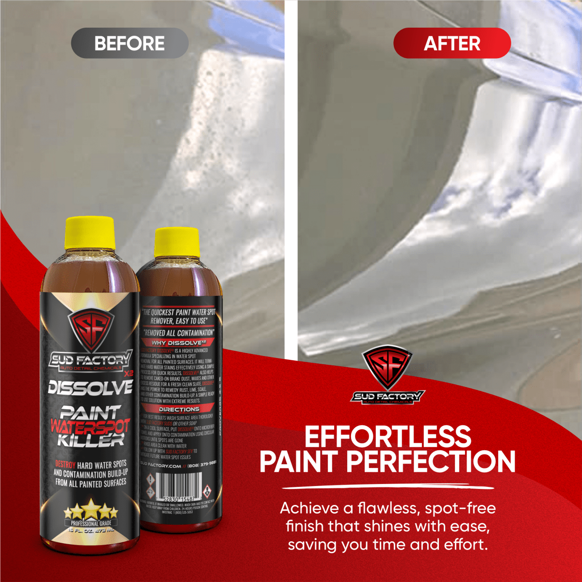 Anniversary Special All - in - One Bundle - Speedlogix