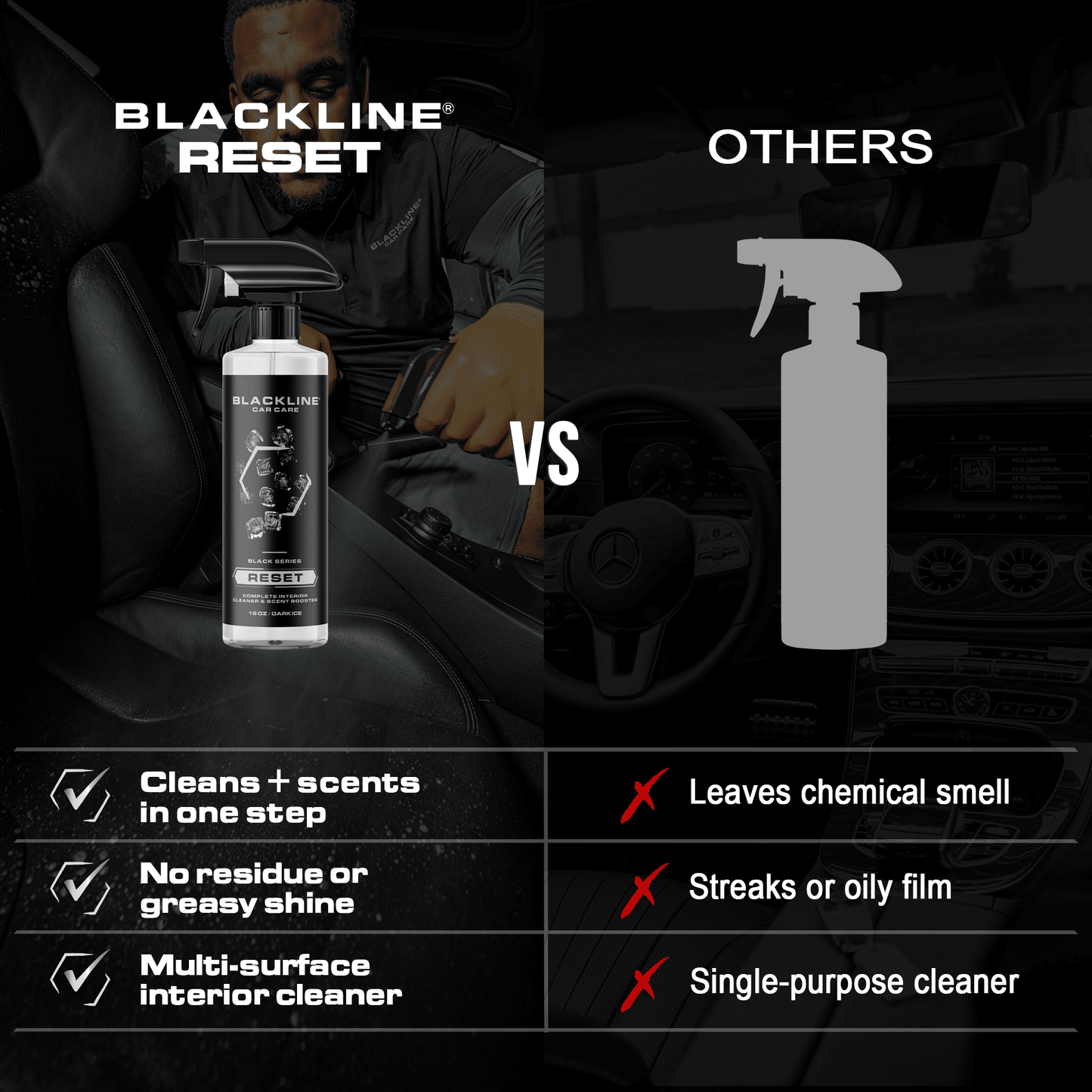 BLACKLINE® RESET INTERIOR CLEANER & SCENT BOOSTER - Speedlogix