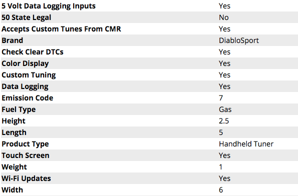DiabloSport inTune i3 Platinum Handheld Tuner 2006 - 2023 Challenger/Charger - Speedlogix