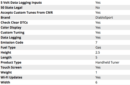 DiabloSport inTune i3 Platinum Handheld Tuner 2006 - 2023 Challenger/Charger - Speedlogix