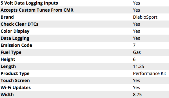DiabloSport inTune i3 Platinum w/ Modified PCM 2019 Charger 5.7L/392/6.4L - Speedlogix