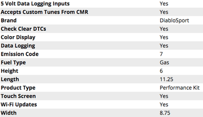DiabloSport inTune i3 Platinum w/ Modified PCM 2019 Charger 5.7L/392/6.4L - Speedlogix