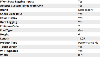 DiabloSport inTune i3 Platinum w/ Modified PCM 2020 Challenger 6.2L - Speedlogix